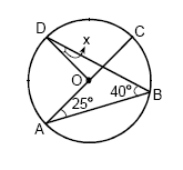 Not : Dik üçgen özellikleri Bir dar açının ölçüsü 30 olan dik üçgende, 30 karşısındaki kenarın uzunluğu hipotenüsün yarısına, 60 karşısındaki kenar uzunluğu hipotenüsün 3 katına eşittir.