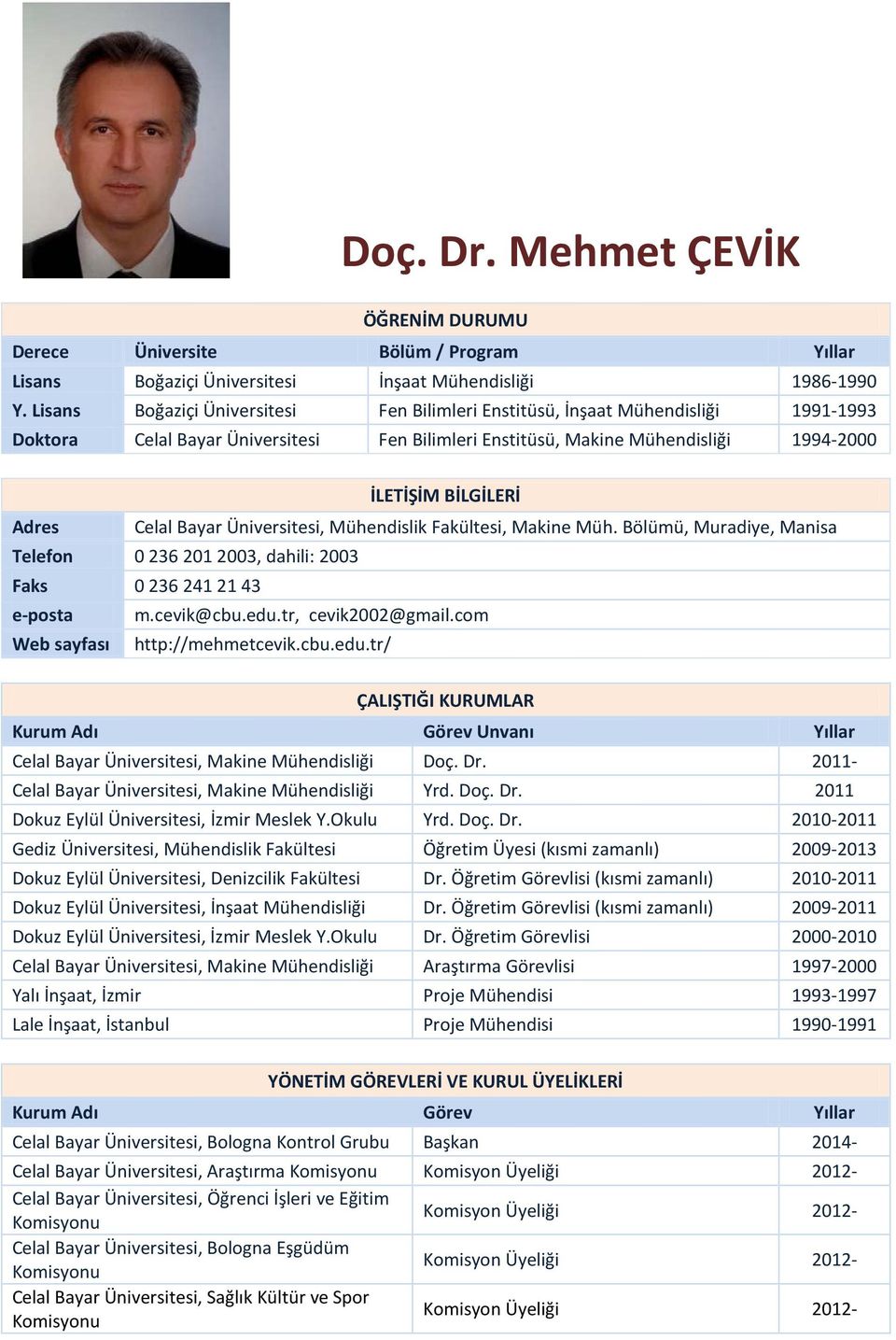 Bayar Üniversitesi, Mühendislik Fakültesi, Makine Müh. Bölümü, Muradiye, Manisa Telefon 0 6 0 00, dahili: 00 Faks 0 6 e-posta m.cevik@cbu.edu.