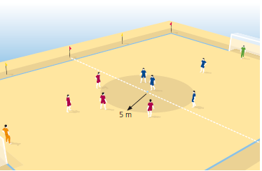 Yöntem Bütün oyuncular kendi yarı sahalarında durmalıdırlar; Başlama vuruşunu yapan takımın rakipleri, top oyuna girinceye kadar toptan en az 5 metre uzakta dururlar; Top, orta çizginin hayali orta