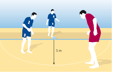 KURAL 14 - TAÇ ATIŞI Yöntem Top: Top taç çizgisi üzerinde veya taç çizgisinin hemen dışında hareketsiz durmalıdır; Topa oyun alanının içine doğru herhangi bir yönde ayakla vurulur; Topa ayakla