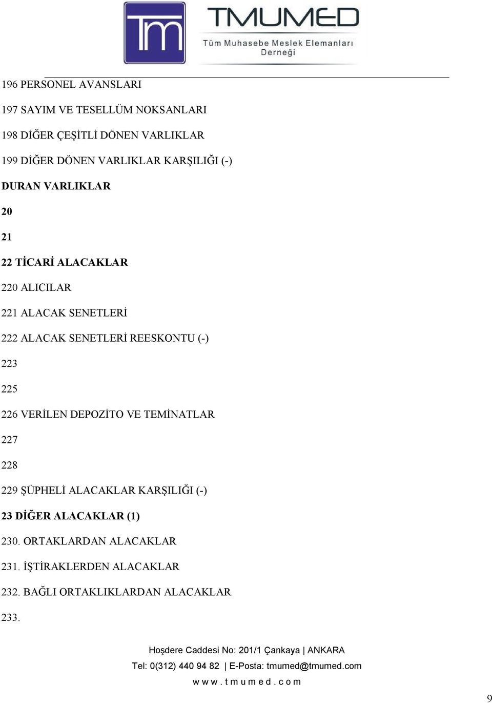 SENETLERİ REESKONTU (-) 223 225 226 VERİLEN DEPOZİTO VE TEMİNATLAR 227 228 229 ŞÜPHELİ ALACAKLAR KARŞILIĞI (-)