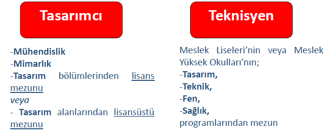 Tasarım