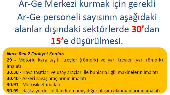 Ar-Ge Merkezi İçin