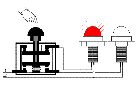 2- Normalde Kapalı Kontaklı Buton : Bu elemana kısaca durdurma (stop) butonu adı verilebilir. Butona basıldığında kontak açılarak devre akımı kesilir.