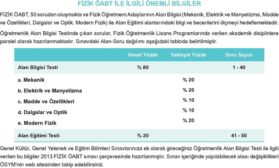 Öğretmenlik Alan Bilgisi Testinde çıkan sorular, Fizik Öğretmenlik Lisans Programlarında verilen akademik disiplinlere paralel olarak hazırlanmaktadır.