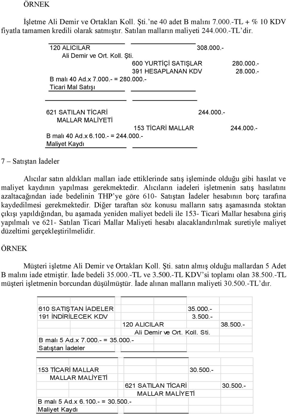 000.- B malı 40 Ad.x 6.100.- = 244.000.- Maliyet Kaydı Alıcılar satın aldıkları malları iade ettiklerinde satış işleminde olduğu gibi hasılat ve maliyet kaydının yapılması gerekmektedir.