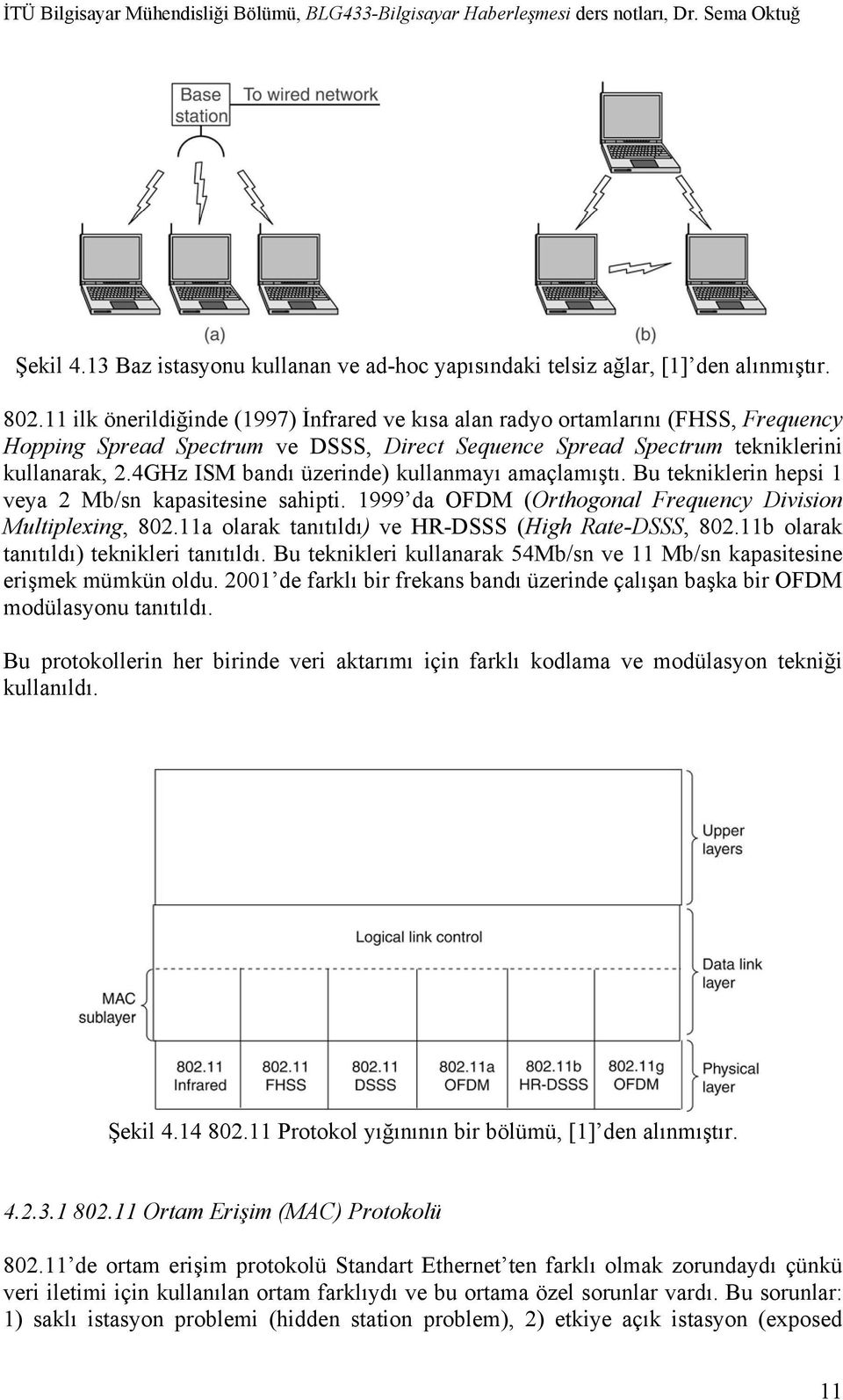 4GHz ISM bandı üzerinde) kullanmayı amaçlamıştı. Bu tekniklerin hepsi 1 veya 2 Mb/sn kapasitesine sahipti. 1999 da OFDM (Orthogonal Frequency Division Multiplexing, 802.