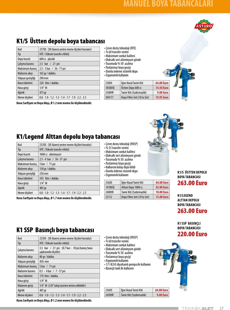 2-1.3-1.4-1.7-1.9-2.2-2.5 Hava Sarfiyatı ve Boya Akışı, Ø 1.2 mm meme ile ölçülmektedir.