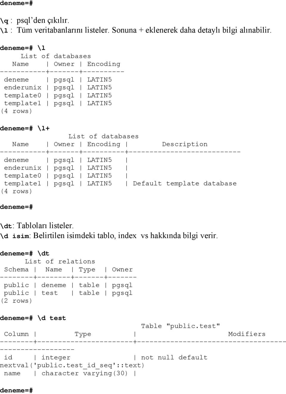 databases Name Owner Encoding Description -----------+-------+----------+--------------------------- deneme pgsql LATIN5 enderunix pgsql LATIN5 template0 pgsql LATIN5 template1 pgsql LATIN5 Default