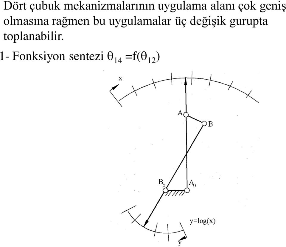 uygulamalar üç değişik gurupta