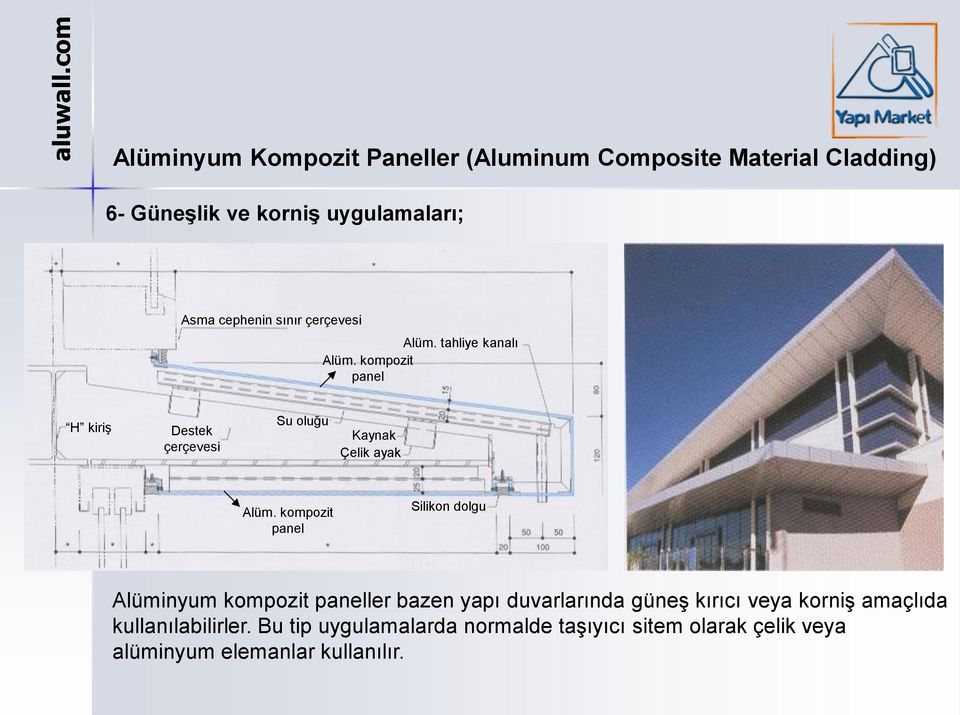 kompozit panel Silikon dolgu Alüminyum kompozit paneller bazen yapı duvarlarında güneş kırıcı veya