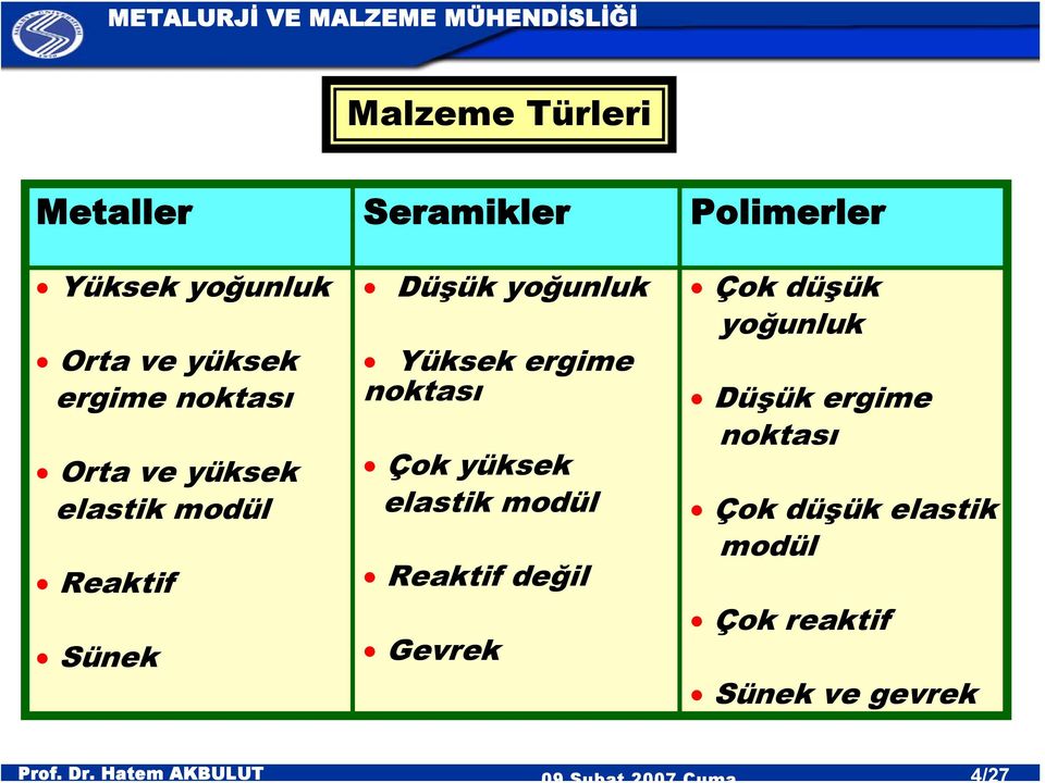 Yüksek ergime noktası Çok yüksek elastik modül Reaktif değil Gevrek Çok düşük