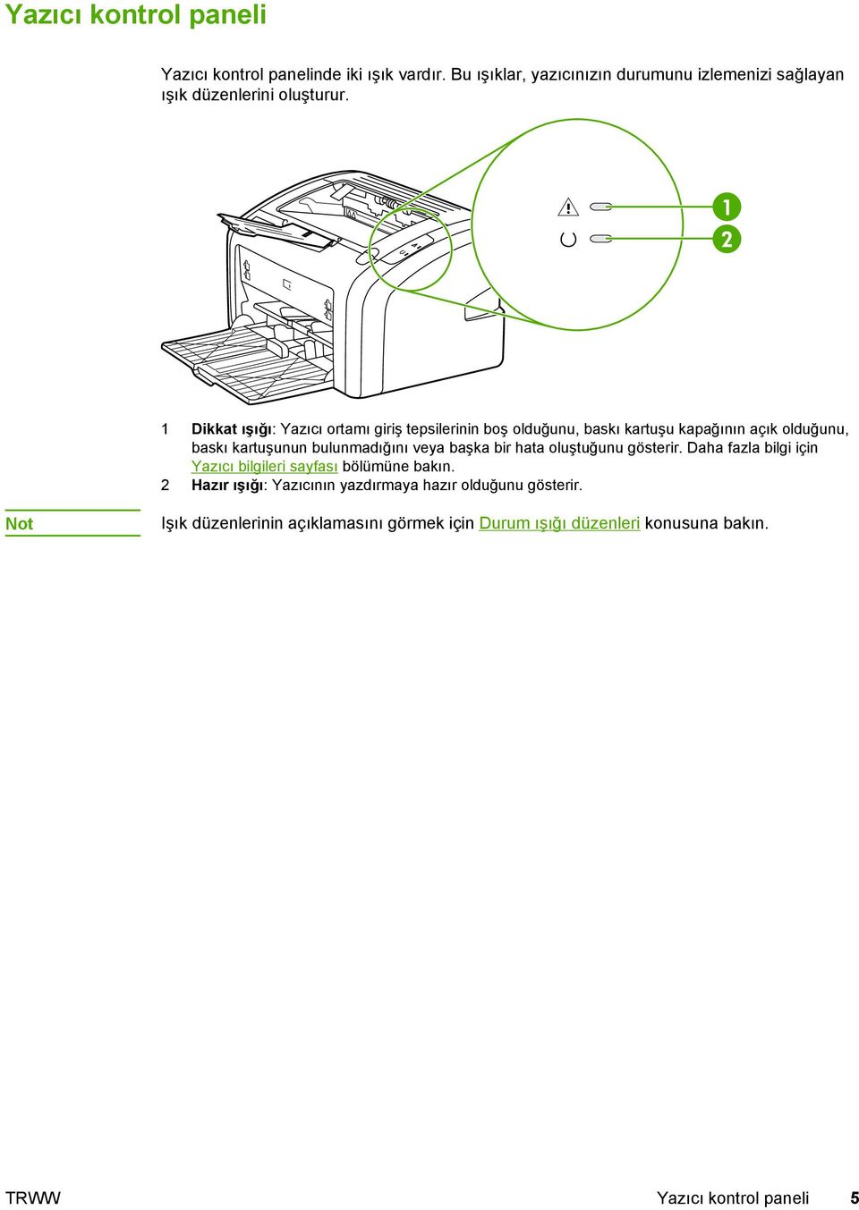 1 Dikkat ışığı: Yazıcı ortamı giriş tepsilerinin boş olduğunu, baskı kartuşu kapağının açık olduğunu, baskı kartuşunun bulunmadığını veya