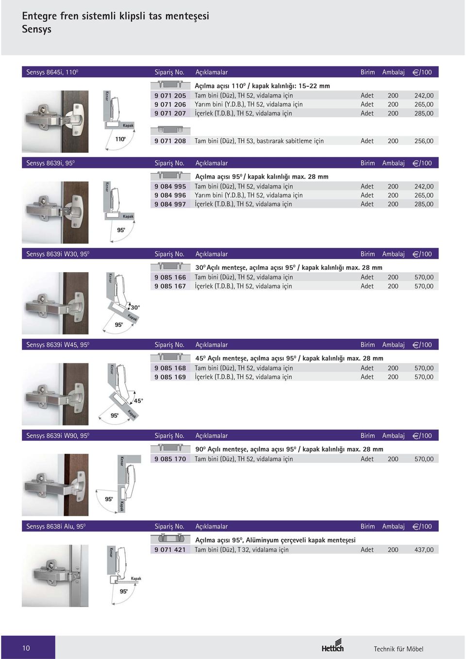 D.B.), TH 52, vidalama için Adet 200 285,00 9 071 208 Tam bini (Düz), TH 53, bastırarak sabitleme için Adet 200 256,00 Sensys 8639i, 95 0 Sipariş No.