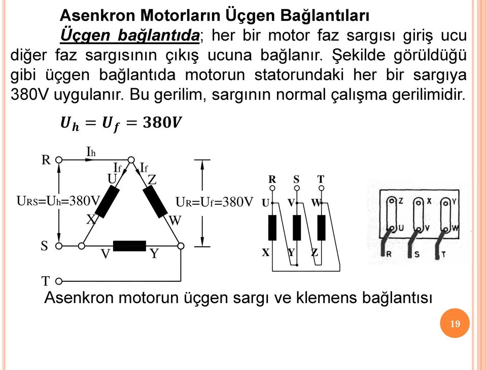 Şekilde görüldüğü gibi üçgen bağlantıda motorun statorundaki her bir sargıya 380V uygulanır.