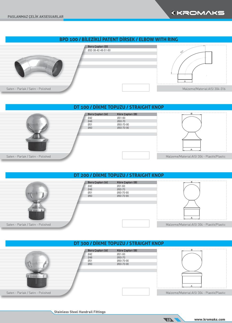 TOPUZU / STRAIGHT KNOP Boru Çapları (A) Ø60 Küre Çapları (B) -60 Ø60-70 Ø60-70-90 Ø60-70-90 Malzeme/Material:AISI 304 - Plastik/Plastic DT 300