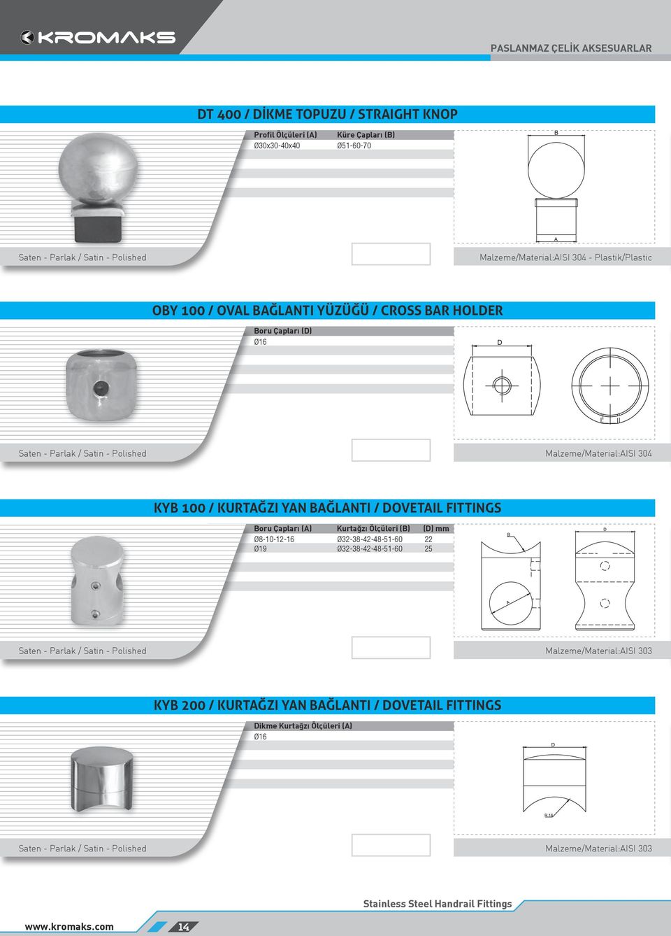 YAN BAĞLANTI / DOVETAIL FITTINGS Boru Çapları (A) Ø8-10-12-16 Ø19 Kurtağzı Ölçüleri (B) -38-42-48-51-60-38-42-48-51-60 (D) mm 22 25