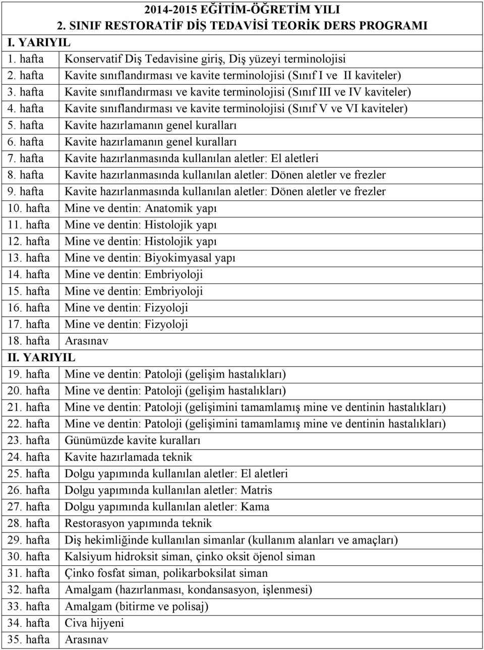 hafta Kavite sınıflandırması ve kavite terminolojisi (Sınıf V ve VI kaviteler) 5. hafta Kavite hazırlamanın genel kuralları 6. hafta Kavite hazırlamanın genel kuralları 7.