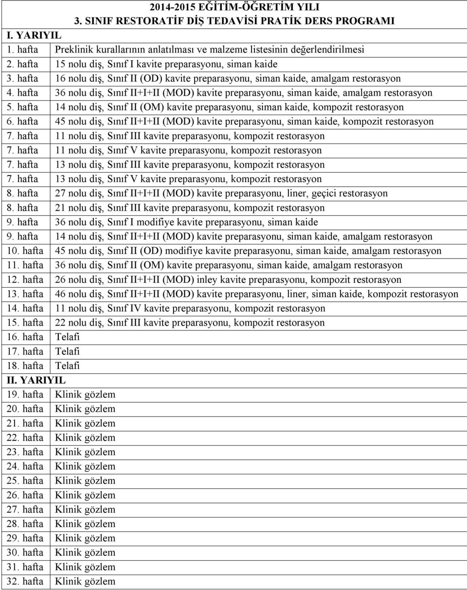 hafta 36 nolu diş, Sınıf II+I+II (MOD) kavite preparasyonu, siman kaide, amalgam restorasyon 5. hafta 14 nolu diş, Sınıf II (OM) kavite preparasyonu, siman kaide, kompozit restorasyon 6.