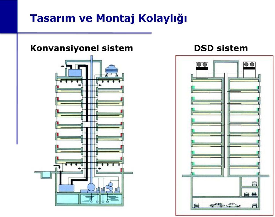 Kolaylığı