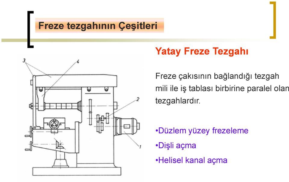 tablası birbirine paralel olan tezgahlardır.