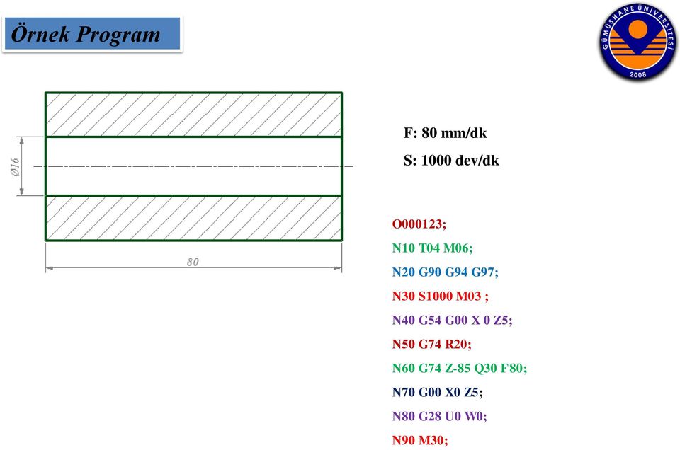 S1000 M03 ; N40 G54 G00 X 0 Z5; N50 G74 R20;