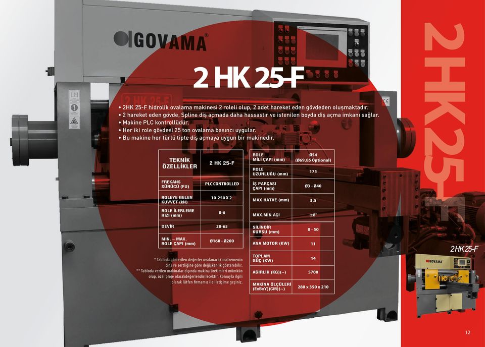 SPEED RANGE 20-65 Her iki role gövdesi 25 ton ovalama basıncı uygular. (RPM) Bu makine her türlü tipte diş açmaya uygun bir makinedir.