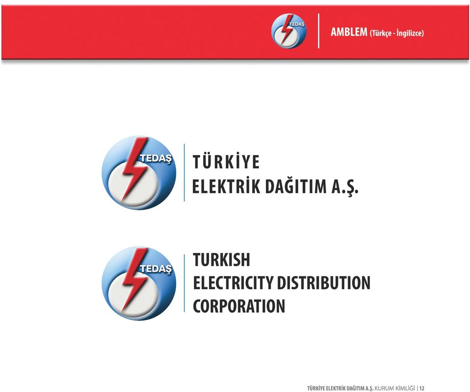 CORPORATION TÜRKİYE