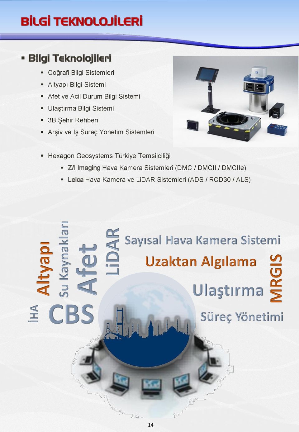 Süreç Yönetim Sistemleri Hexagon Geosystems Türkiye Temsilciliği Z/I Imaging Hava Kamera