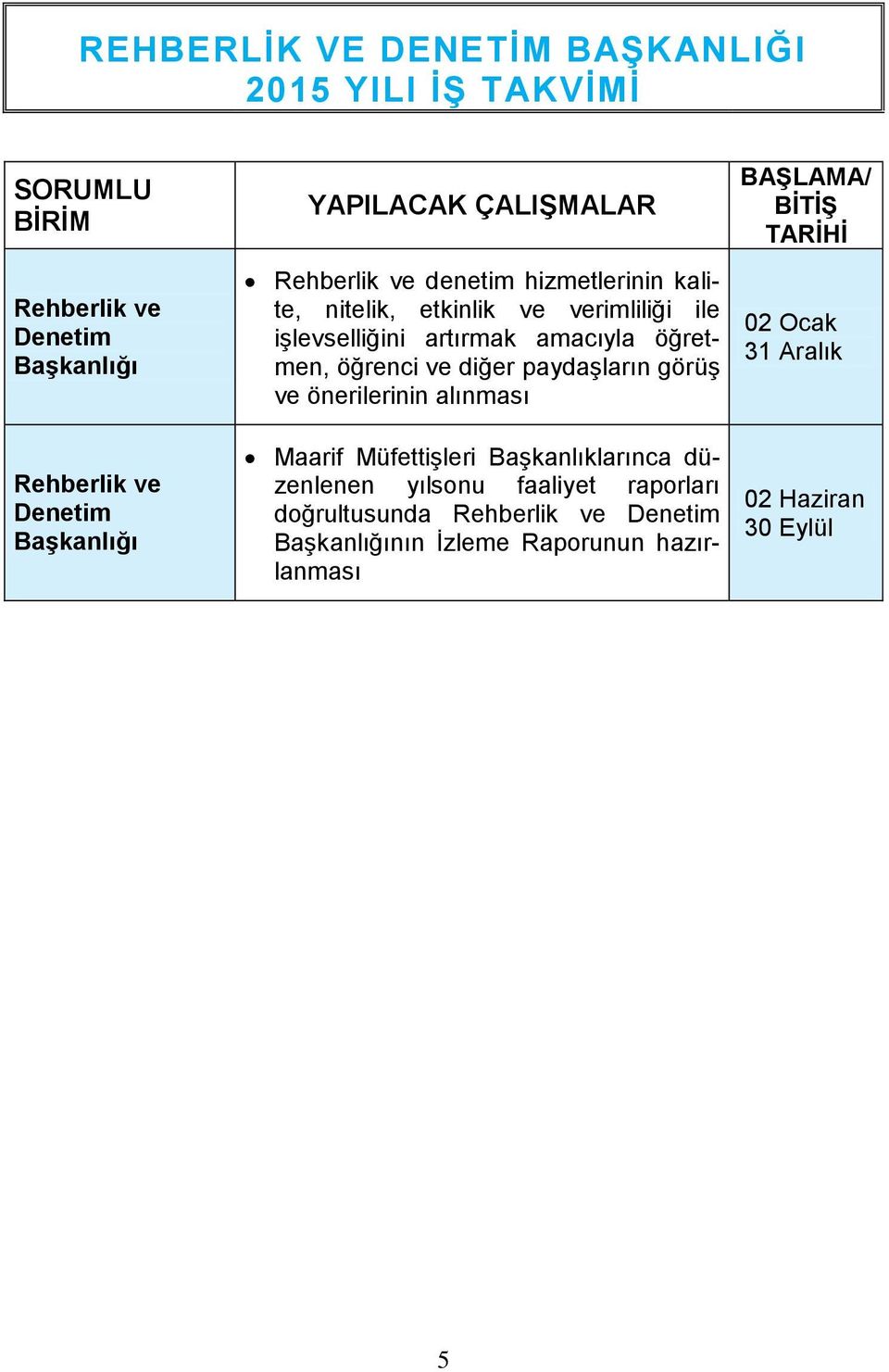 öğrenci ve diğer paydaşların görüş ve önerilerinin alınması Maarif Müfettişleri Başkanlıklarınca düzenlenen