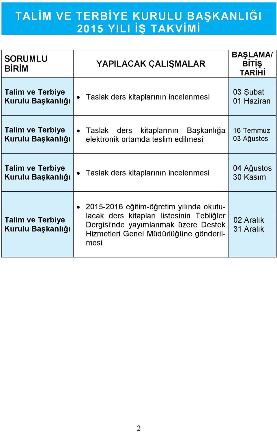 Terbiye Kurulu Taslak ders kitaplarının incelenmesi 04 Ağustos 30 Kasım Talim ve Terbiye Kurulu 2015-2016 eğitim-öğretim