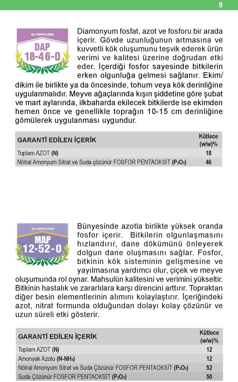 Meyve ağaçlarında kışın şiddetine göre şubat ve mart aylarında, ilkbaharda ekilecek bitkilerde ise ekimden hemen önce ve genellikle toprağın 10-15 cm derinliğine gömülerek uygulanması uygundur.