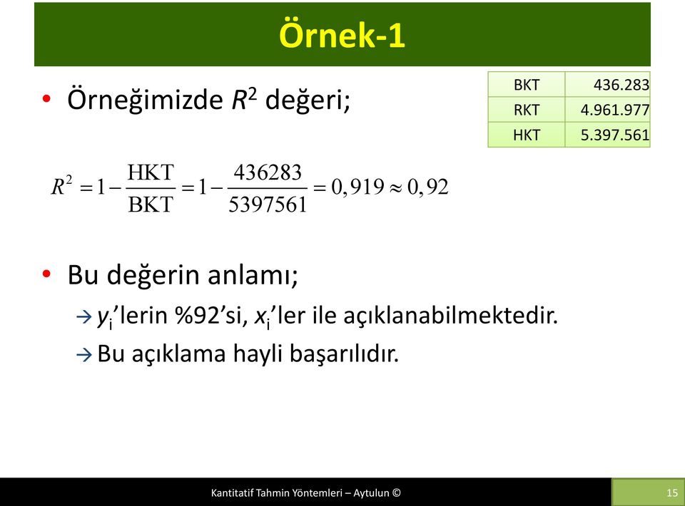 anlamı; y i lerin %92 si, x i ler ile açıklanabilmektedir.