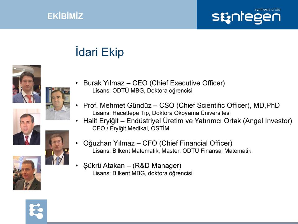 Endüstriyel Üretim ve Yatırımcı Ortak (Angel Investor) CEO / Eryiğit Medikal, OSTİM Oğuzhan Yılmaz CFO (Chief Financial