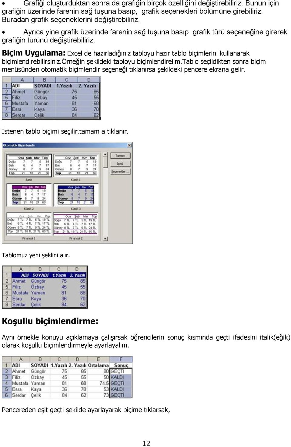 Biçim Uygulama: Excel de hazırladığınız tabloyu hazır tablo biçimlerini kullanarak biçimlendirebilirsiniz.örneğin şekildeki tabloyu biçimlendirelim.