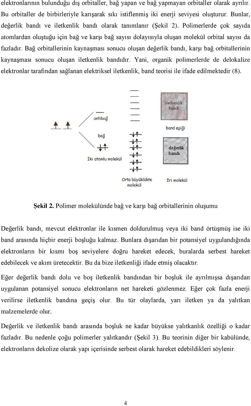 Bağ orbitallerinin kaynaşması sonucu oluşan değerlik bandı, karşı bağ orbitallerinin kaynaşması sonucu oluşan iletkenlik bandıdır.