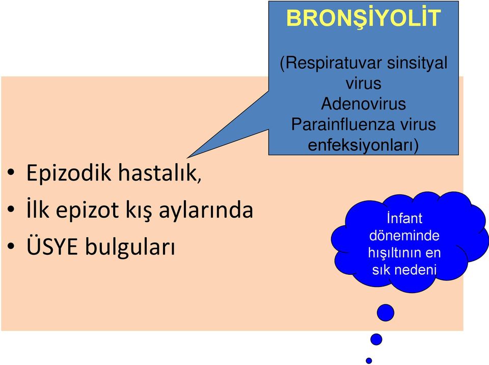 sinsityal virus Adenovirus Parainfluenza virus