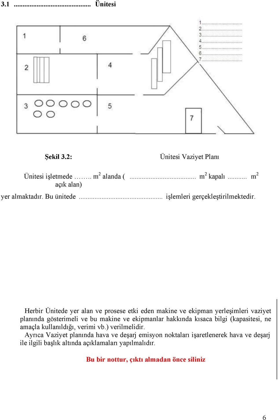 Herbir Ünitede yer alan ve prosese etki eden makine ve ekipman yerleşimleri vaziyet planında gösterimeli ve bu makine ve ekipmanlar hakkında