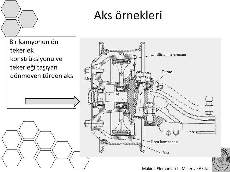 konstrüksiyonu ve