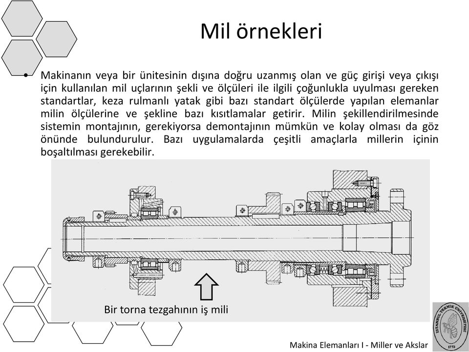 ölçülerine ve şekline bazı kısıtlamalar getirir.