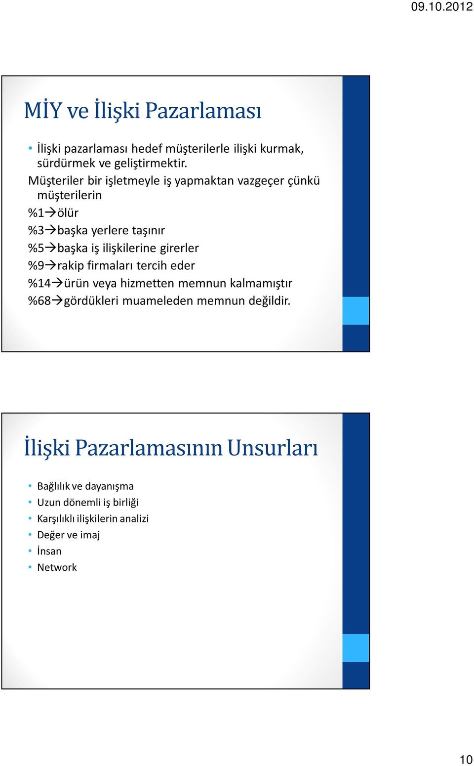 girerler %9 rakip firmaları tercih eder %14 ürün veya hizmetten memnun kalmamıştır %68 gördükleri muameleden memnun değildir.