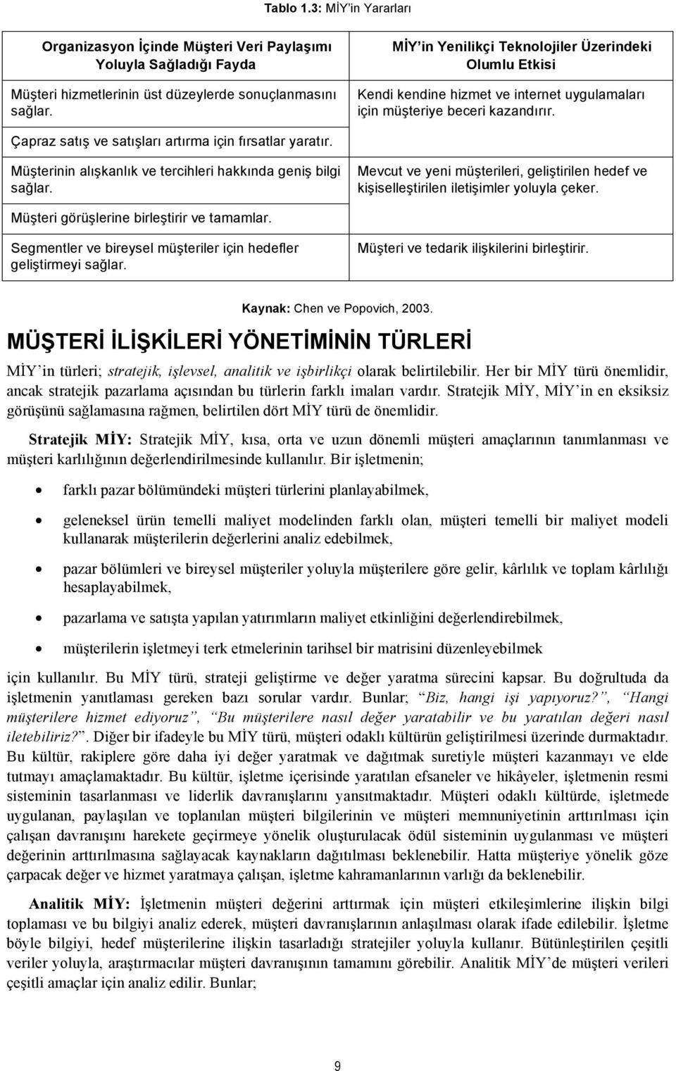 Müşterinin alışkanlık ve tercihleri hakkında geniş bilgi sağlar. Mevcut ve yeni müşterileri, geliştirilen hedef ve kişiselleştirilen iletişimler yoluyla çeker.