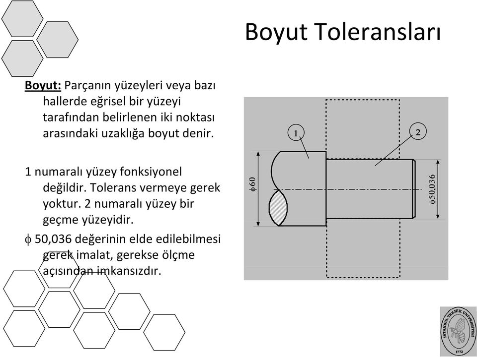 1 numaralı yüzey yfonksiyonel 61 değildir. Tolerans vermeye gerek yoktur.