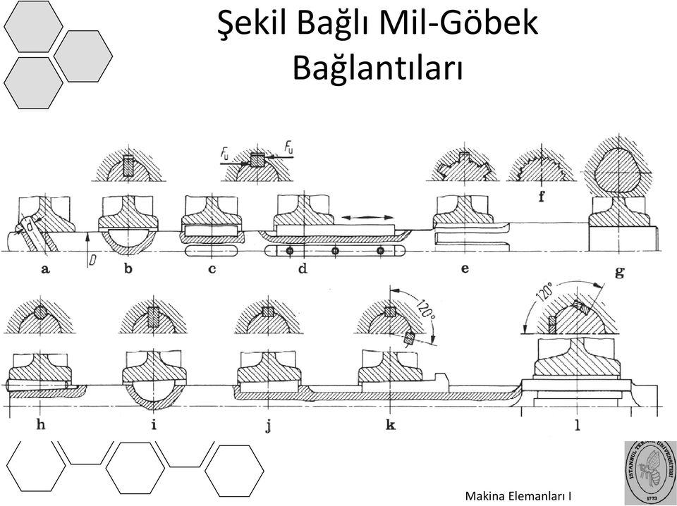 Göbek