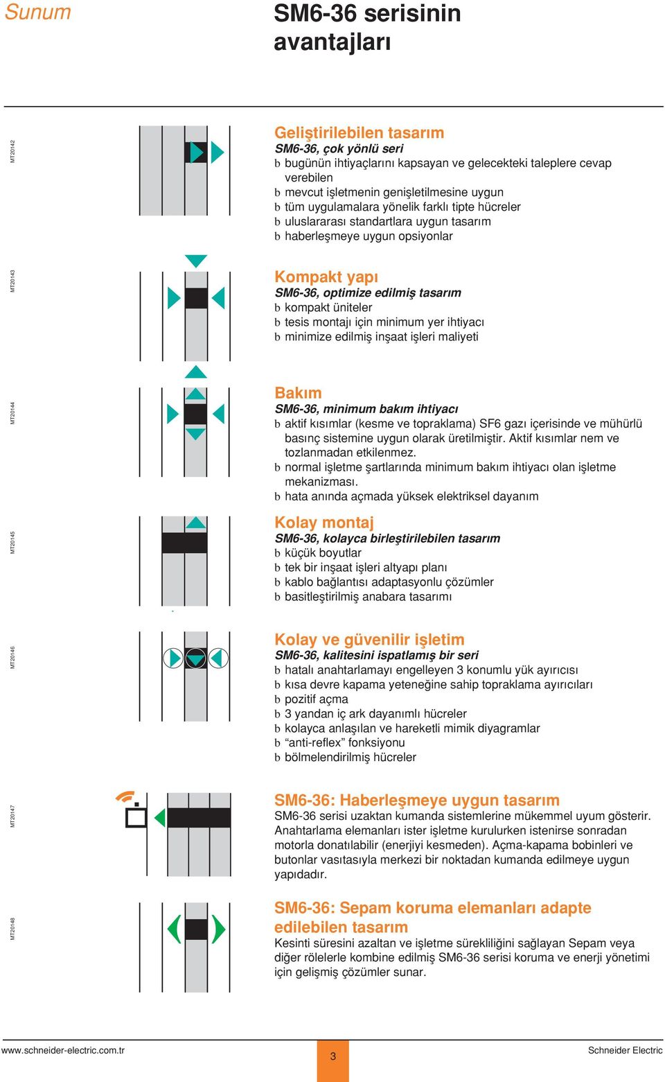 b kompakt üniteler b tesis montaj için minimum yer ihtiyac b minimize edilmifl inflaat iflleri maliyeti MT20144 MT20145 Bak m SM6-36, minimum bak m ihtiyac b aktif k s mlar (kesme ve topraklama) SF6