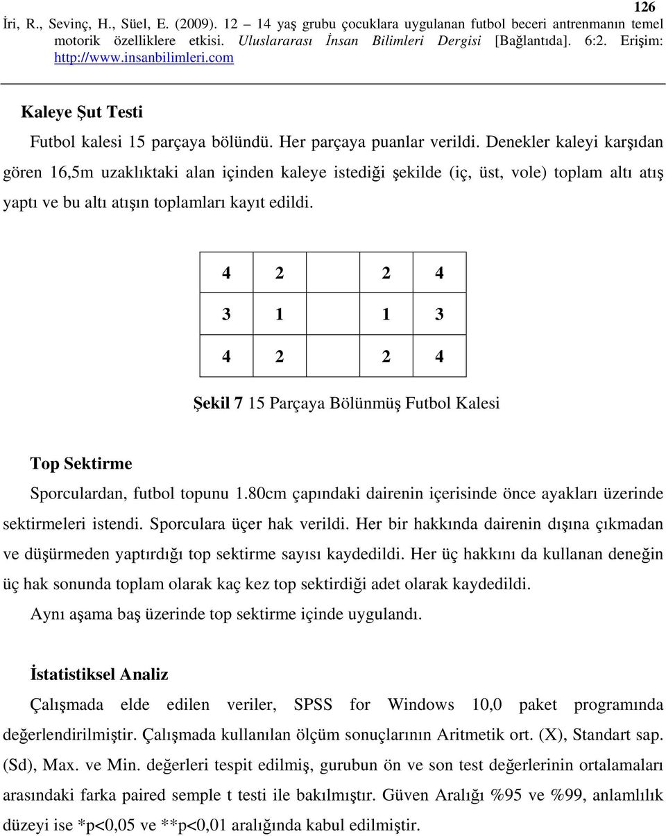 4 2 2 4 3 1 1 3 4 2 2 4 Şekil 7 15 Parçaya Bölünmüş Futbol Kalesi Top Sektirme Sporculardan, futbol topunu 1.80cm çapındaki dairenin içerisinde önce ayakları üzerinde sektirmeleri istendi.