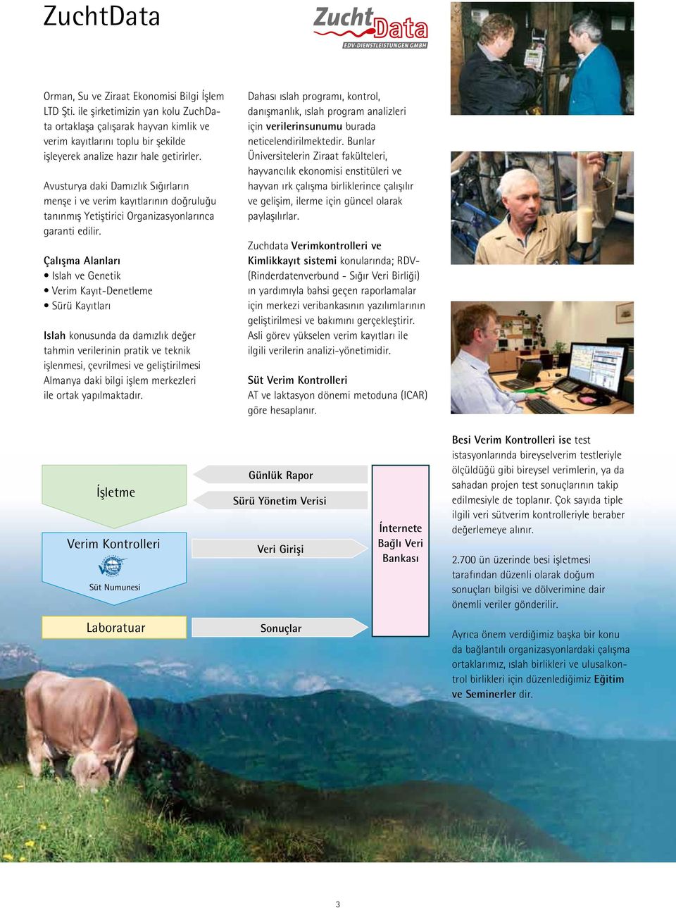 Avusturya daki Damızlık Sığırların menşe i ve verim kayıtlarının doğruluğu tanınmış Yetiştirici Organizasyonlarınca garanti edilir.