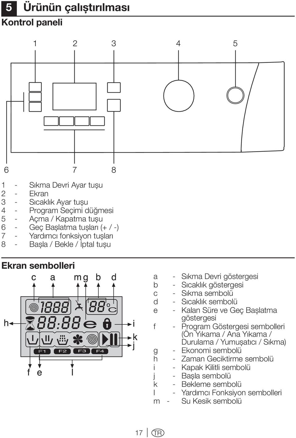 c - Sıkma sembolü d - Sıcaklık sembolü e - Kalan Süre ve Geç Başlatma göstergesi f - Program Göstergesi sembolleri (Ön Yıkama / Ana Yıkama / Durulama / Yumuşatıcı / Sıkma)