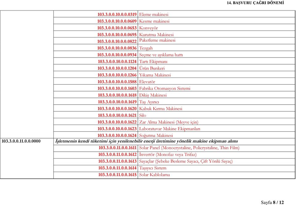 3.0.0.10.0.0.1603 Fabrika Otomasyon Sistemi 103.3.0.0.10.0.0.1618 Dikiş Makinesi 103.3.0.0.10.0.0.1619 Taş Ayırıcı 103.3.0.0.10.0.0.1620 Kabuk Kırma Makinesi 103.3.0.0.10.0.0.1621 Silo 103.3.0.0.10.0.0.1622 Zar Alma Makinesi (Meyve için) 103.