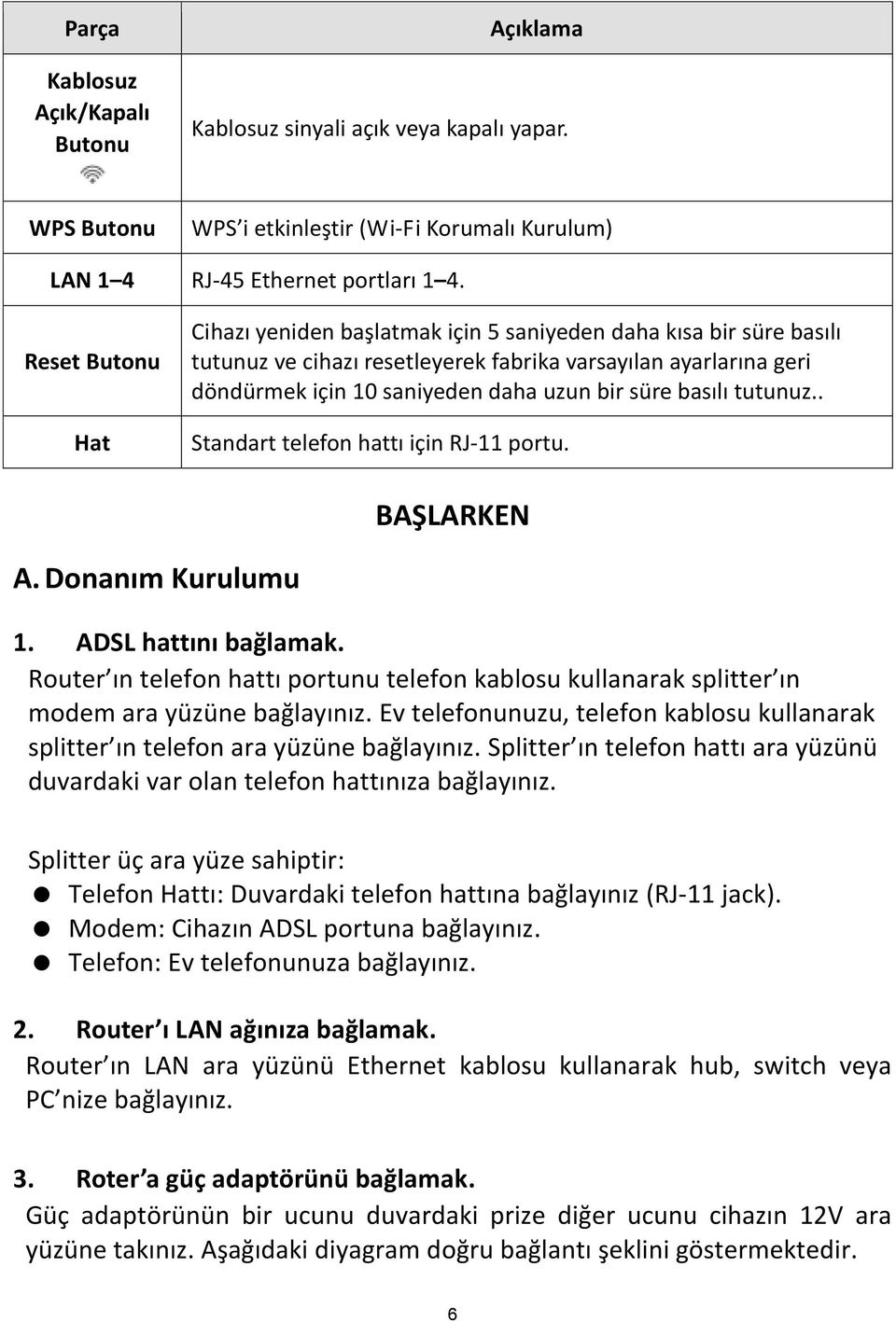 basılı tutunuz.. Standart telefon hattı için RJ-11 portu. BAŞLARKEN A. Donanım Kurulumu 1. ADSL hattını bağlamak.